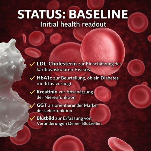 LABOR - STATUS: BASELINE